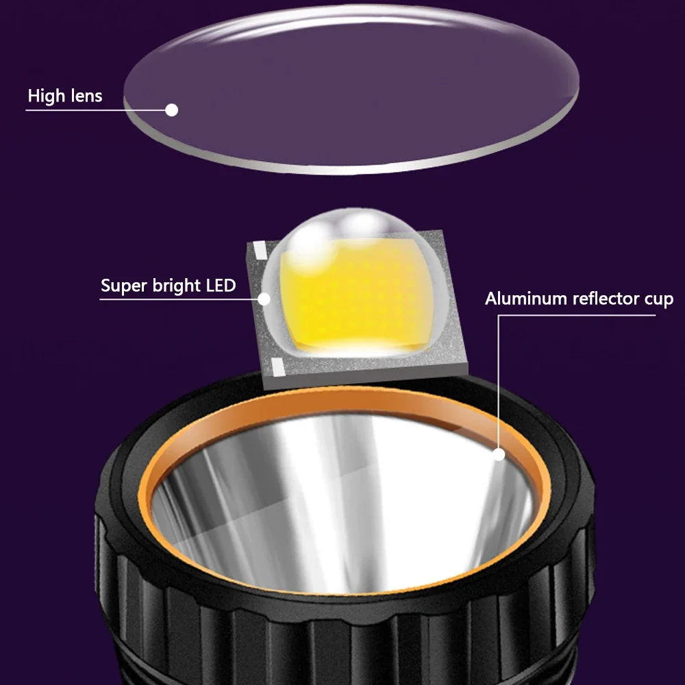 1PC 多機能ソーラー LED 懐中電灯屋外長距離トーチ緊急 - Outdoor Adventure Trips のレビューと価格
